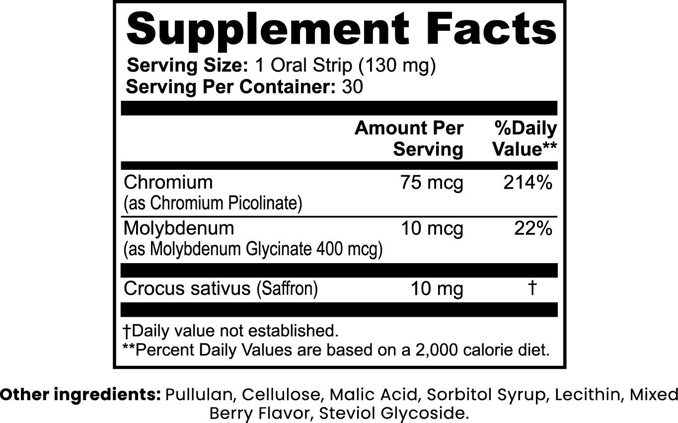 Appetite Balance & Weight Support Strips